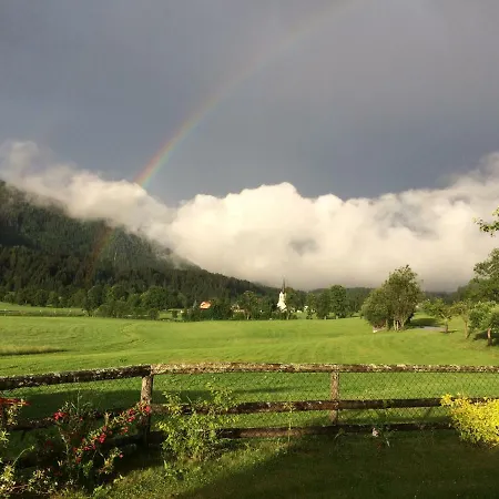 Farm stay Nagerhof Gnesau