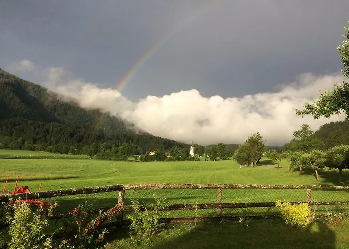 Lantgård Nagerhof Gnesau